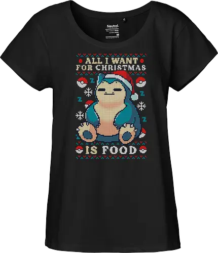 All I want for Christmas is FOOD