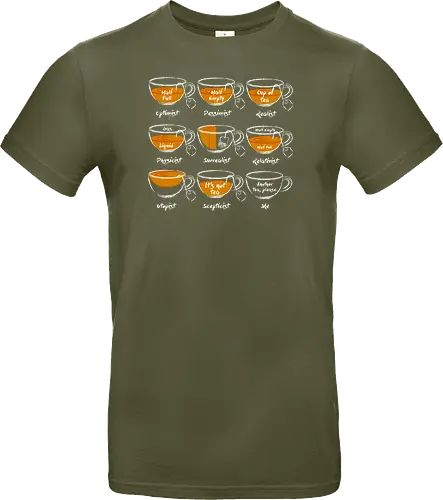 Another t