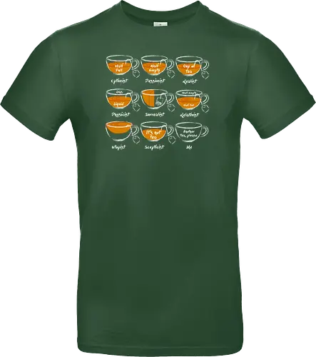 Another t