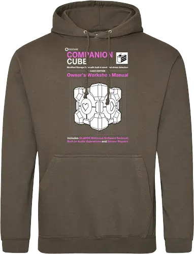 Cube Manual
