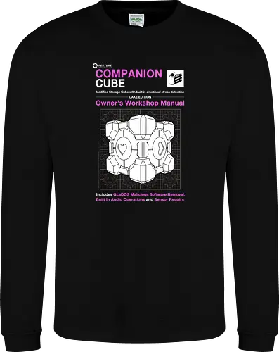 Cube Manual