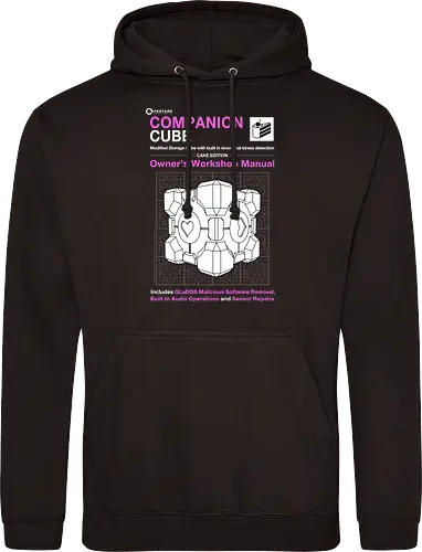 Cube Manual