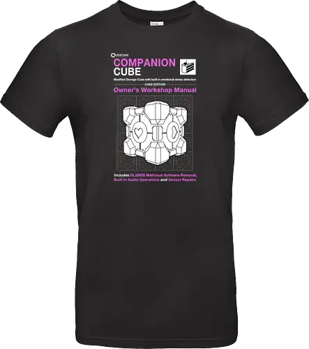 Cube Manual