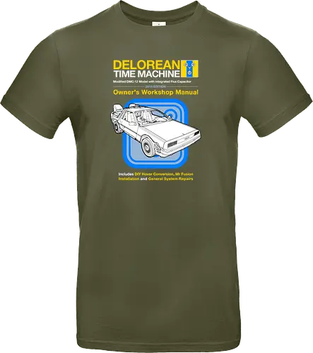 Time Machine Manual