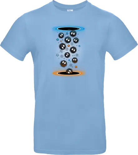 Soot Portals