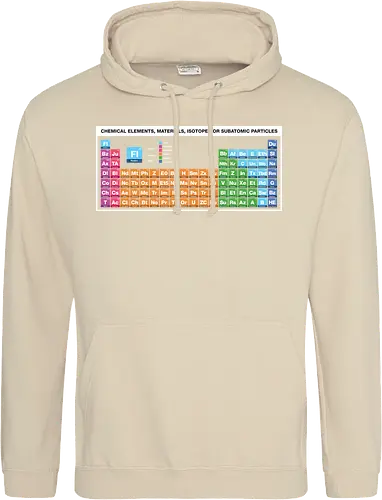 Periodic Table of Fictional Elements