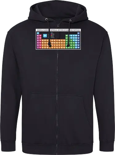 Periodic Table of Fictional Elements