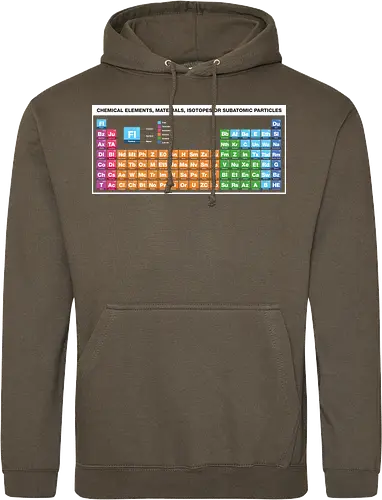 Periodic Table of Fictional Elements