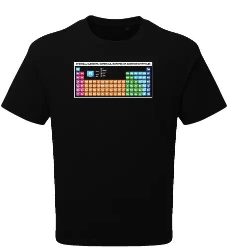 Periodic Table of Fictional Elements
