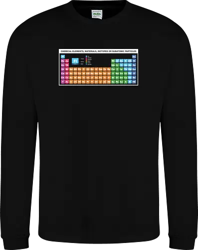 Periodic Table of Fictional Elements