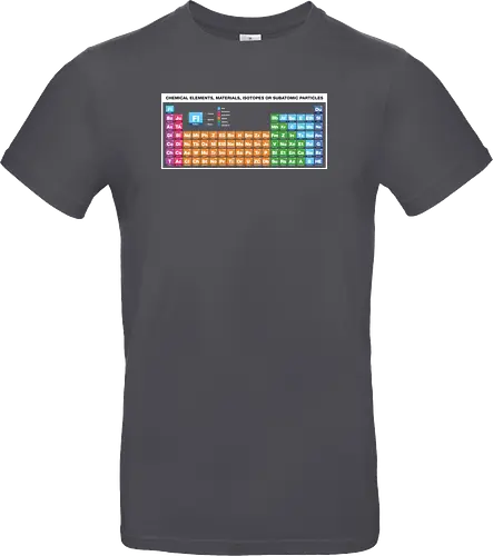 Periodic Table of Fictional Elements