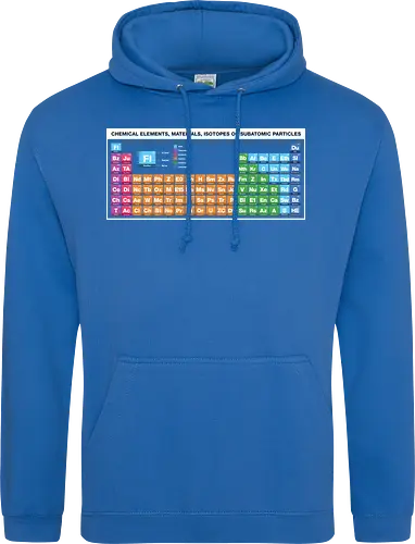 Periodic Table of Fictional Elements