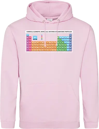 Periodic Table of Fictional Elements