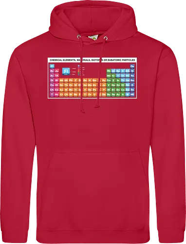 Periodic Table of Fictional Elements