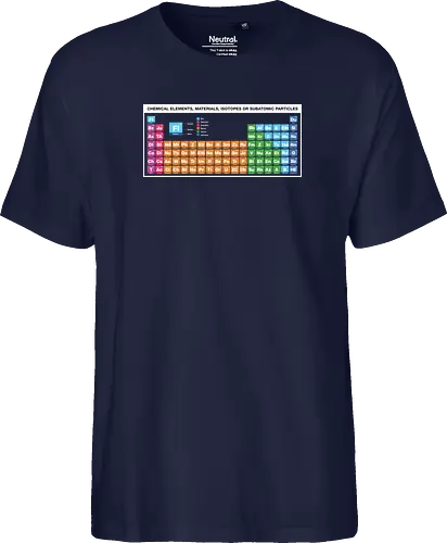 Periodic Table of Fictional Elements