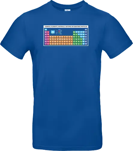 Periodic Table of Fictional Elements
