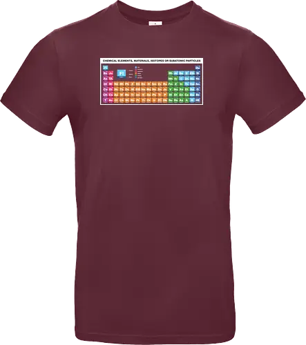 Periodic Table of Fictional Elements