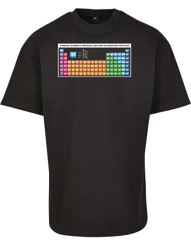 Periodic Table of Fictional Elements