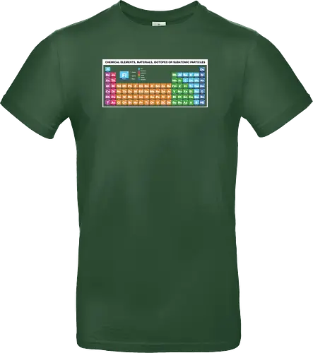 Periodic Table of Fictional Elements