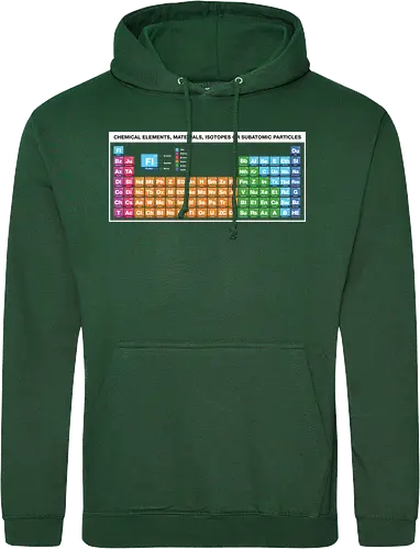 Periodic Table of Fictional Elements