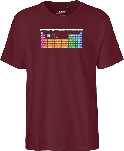 Periodic Table of Fictional Elements