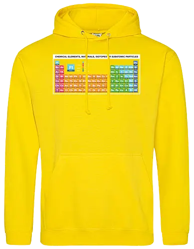 Periodic Table of Fictional Elements