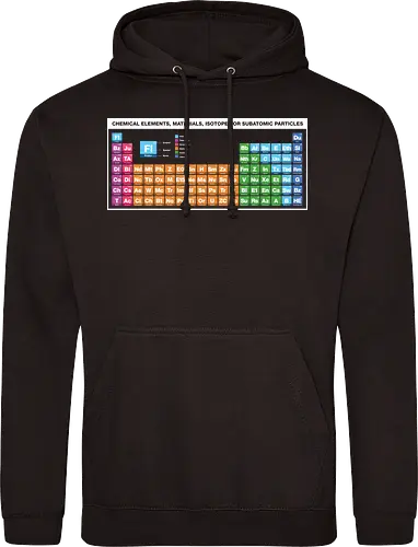 Periodic Table of Fictional Elements