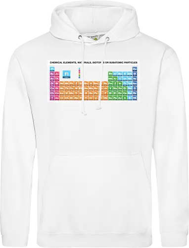 Periodic Table of Fictional Elements