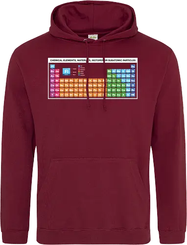 Periodic Table of Fictional Elements