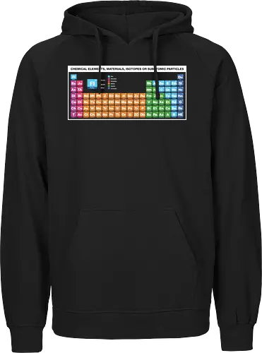 Periodic Table of Fictional Elements