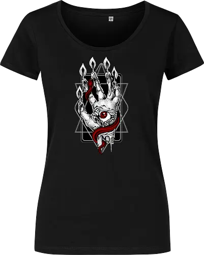 Hand of Glory