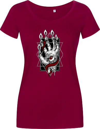 Hand of Glory