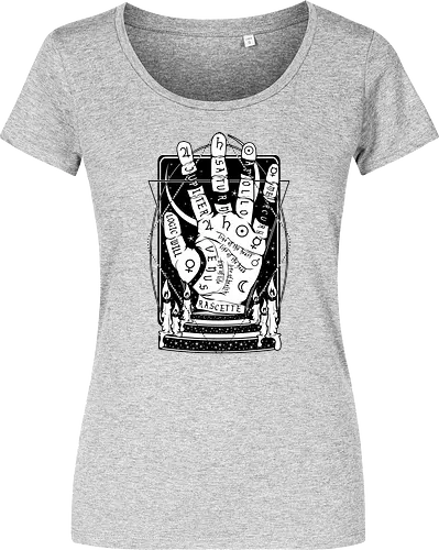 Palmistry hand