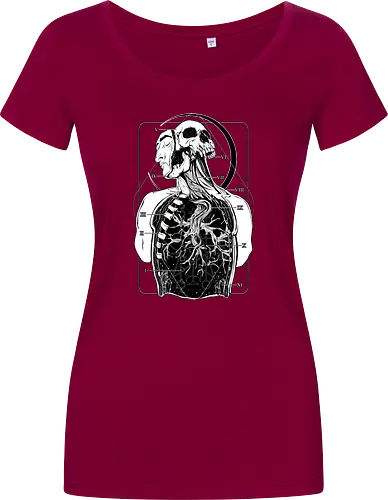 Atypical Anatomy