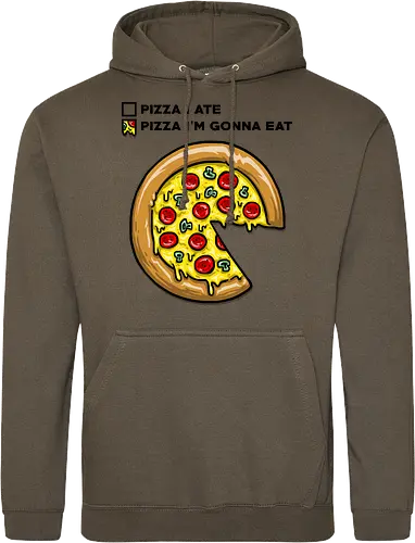 Pizza Pie Chart