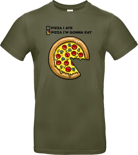 Pizza Pie Chart