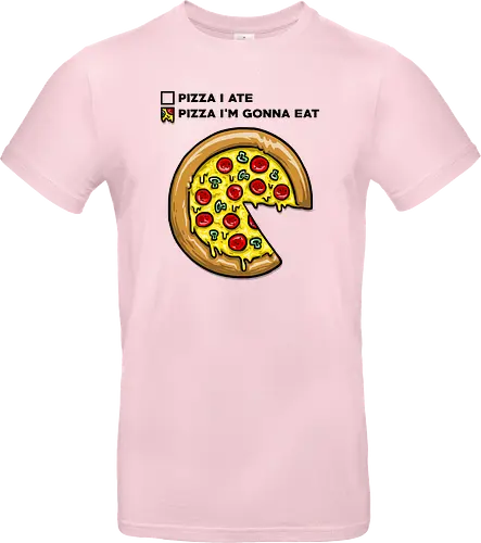 Pizza Pie Chart