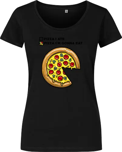 Pizza Pie Chart
