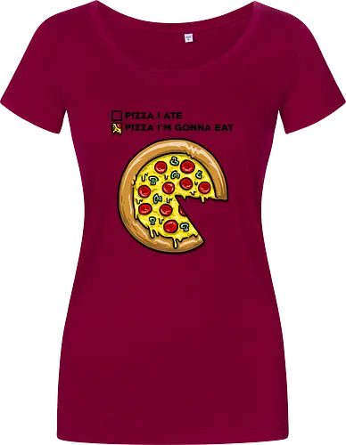 Pizza Pie Chart