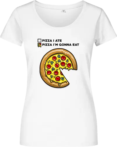 Pizza Pie Chart