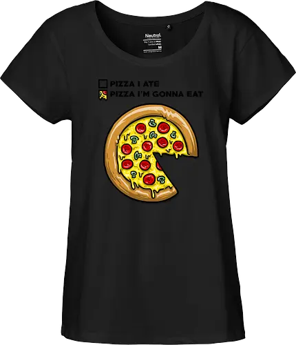 Pizza Pie Chart