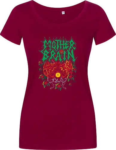 Wrath of Mother