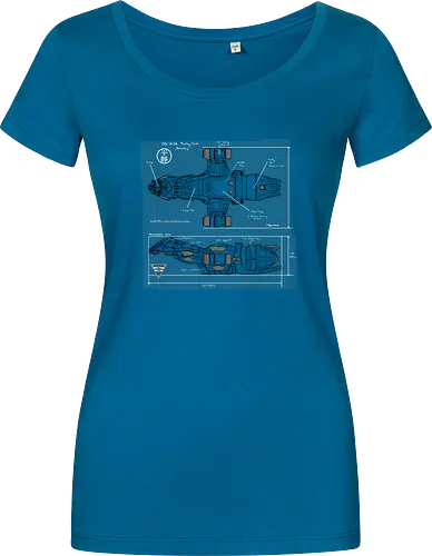 Blueprint