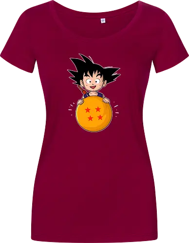 Goku Pop