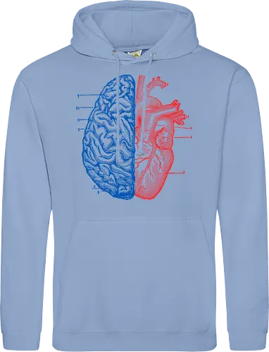 Heart and Brain