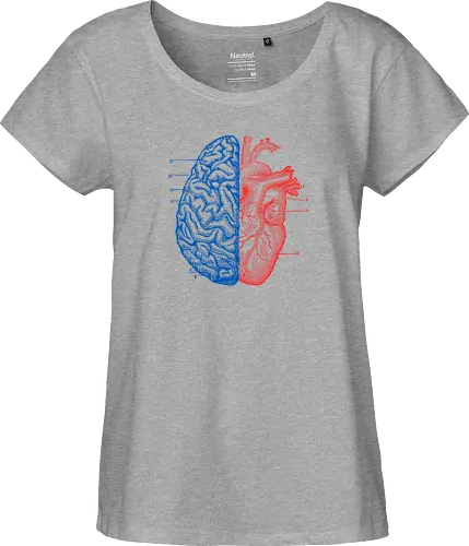 Heart and Brain