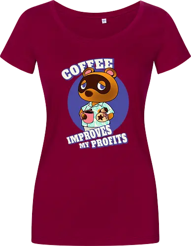 Coffee Improves My Profits