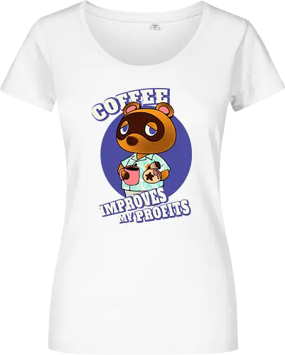 Coffee Improves My Profits
