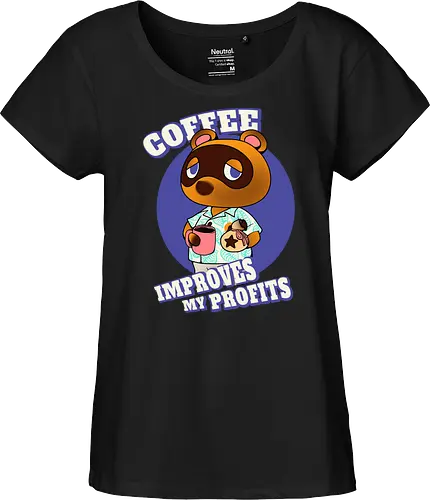 Coffee Improves My Profits