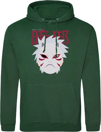 Anbu
